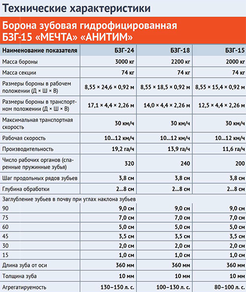 mechta5